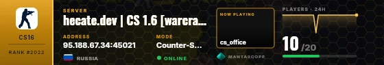 Dossier badge preview