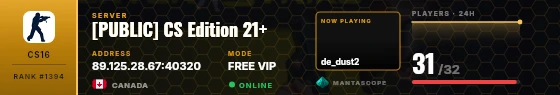 Dossier badge preview
