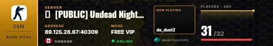 Dossier badge preview