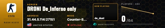 Dossier badge preview