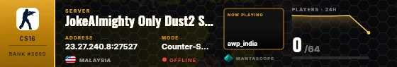 Dossier badge preview