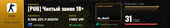 Dossier badge preview
