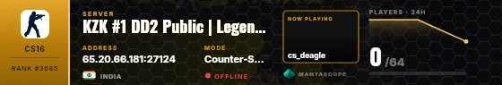 Dossier badge preview