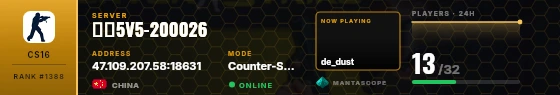 Dossier badge preview