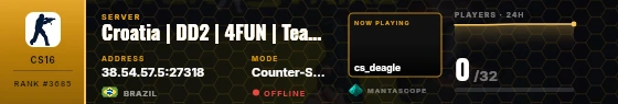 Dossier badge preview