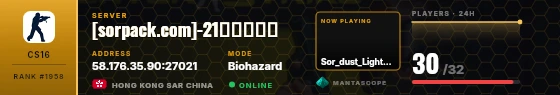 Dossier badge preview