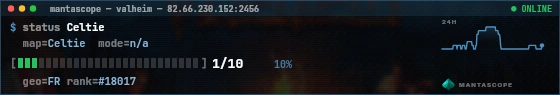 Console badge preview