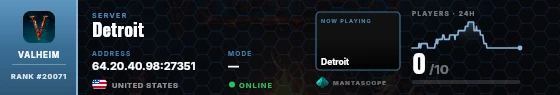 Dossier badge preview