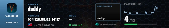 Dossier badge preview