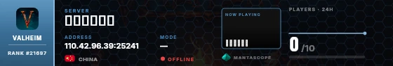 Dossier badge preview
