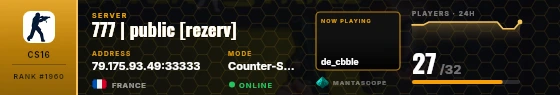 Dossier badge preview