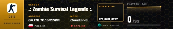 Dossier badge preview