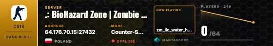 Dossier badge preview