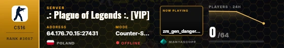 Dossier badge preview