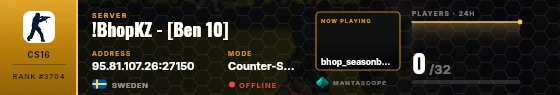 Dossier badge preview
