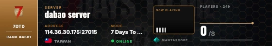 Dossier badge preview