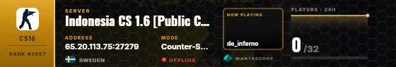 Dossier badge preview
