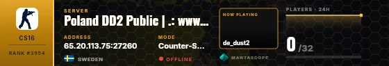 Dossier badge preview