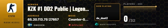 Dossier badge preview