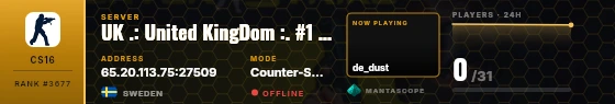 Dossier badge preview