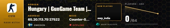 Dossier badge preview