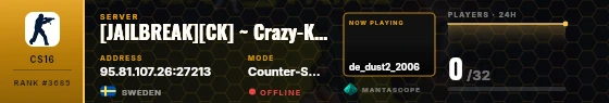 Dossier badge preview