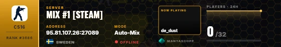 Dossier badge preview