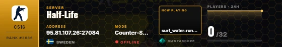 Dossier badge preview