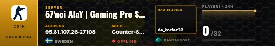 Dossier badge preview
