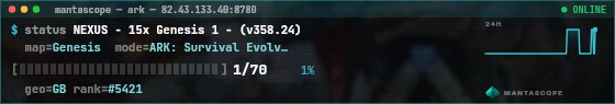 Console badge preview