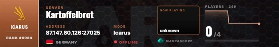 Dossier badge preview