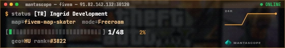 Console badge preview