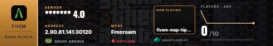 Dossier badge preview