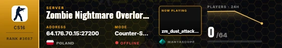 Dossier badge preview