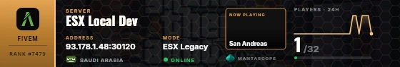 Dossier badge preview