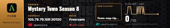 Dossier badge preview