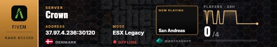 Dossier badge preview