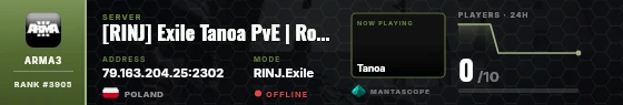Dossier badge preview