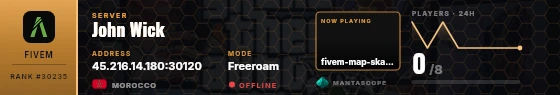 Dossier badge preview