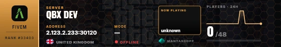Dossier badge preview