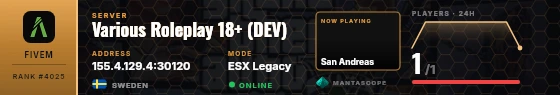 Dossier badge preview