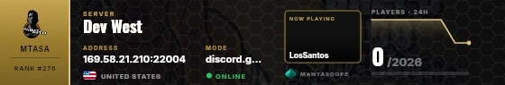 Dossier badge preview