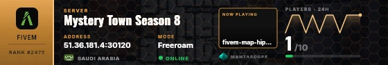 Dossier badge preview