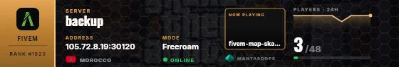 Dossier badge preview