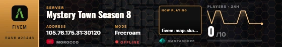 Dossier badge preview