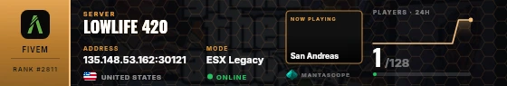 Dossier badge preview