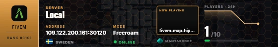 Dossier badge preview