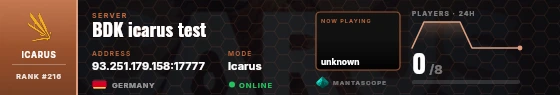Dossier badge preview