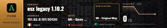Dossier badge preview