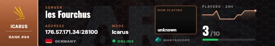 Dossier badge preview